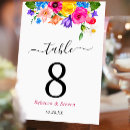 Suche nach lebendig tischkarten Frühsommer