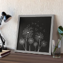 Suche nach dandelions poster Flowers