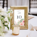 Suche nach hawaii tischkarten Elegant