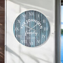 Suche nach schäbig wanduhren Rustikal