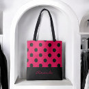 Suche nach schick taschen Personalisiert