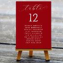 Suche nach entwurf tischkarten Für sie/ihn