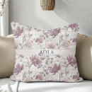 Suche nach vintage zeitung kissen Aquarell