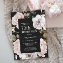 Suche nach rosa aquarell einladungen Geburtstagsparty