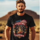 Suche nach feuerwehren tshirts Feuerwehrfahrzeug