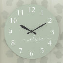 Suche nach nicht sagen sie mir wanduhren Für sie