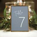 Suche nach babyparty tischkarten Modern