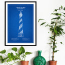 Suche nach cape hatteras lighthouse poster Carolina