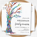 Suche nach familienfeiern einladungen Wiedersehen