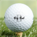 Suche nach golfteam Golfer