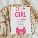 Suche nach biber einladungen Niedlich