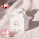 Suche nach pink papier geschenk box Skript