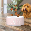 Suche nach fress näpfe Personalisierter hundeschrank