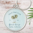 Suche nach wood schlüsselanhänger Modern