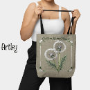 Suche nach kern taschen Blume