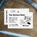 Suche nach chiropraktiken visitenkarten Osteopath