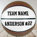 Suche nach teams basketbälle Basketballspieler