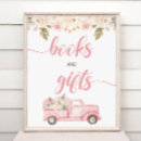 Suche nach unterschrift poster Babydusche