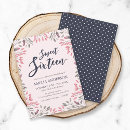 Suche nach 16 mädchen geburtstag einladungen Botanisch