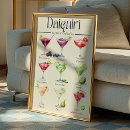Suche nach daiquiri poster Cocktails