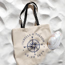 Suche nach compass accessoires Nautisch