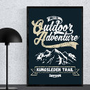 Suche nach vintage skandinavien poster Anziehen