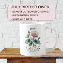 Suche nach juli hochzeit geschenke Geburtstag