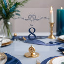 Suche nach der knoten tischkarten Couple
