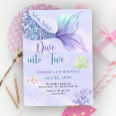 Suche nach fünfter geburtstag einladungen Aquarell