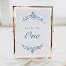 Suche nach französische tischkarten Staubblau