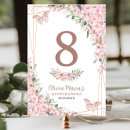 Suche nach rosa schmetterlinge tischkarten Für kinder