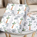 Suche nach zoo geschenkpapier Boy