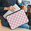 Suche nach gepunktet laptop schutzhüllen Punktmuster