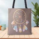 Suche nach tribal taschen Federn