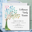 Suche nach familie einladungen Stammbaum