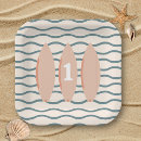 Suche nach surfbrett teller Geschlechtsneutral