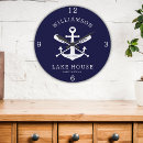 Suche nach anker kunst poster Herz