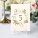 Suche nach strand tischkarten Brautparty