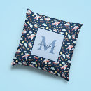 Suche nach blaues flugzeug kissen Flugzeuge