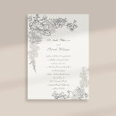 Suche nach prägung einladungen Imitate mit prägung