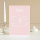 Suche nach luxus tischkarten Empfang