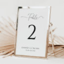 Suche nach text tischkarten Für sie/ihn