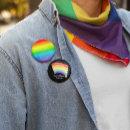 Suche nach steigung runde buttons Homosexuell