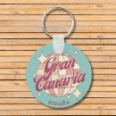 Suche nach tourismus schlüsselanhänger Souvenir