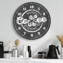 Suche nach coffee shop wanduhren Retro