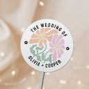Suche nach boho chic aufkleber Blumenreich