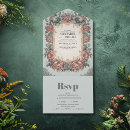 Suche nach 19 jahrhundert einladungen Elegant