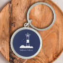 Suche nach leuchtturm schlüsselanhänger Marineblau