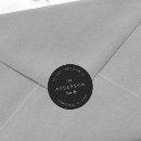 Suche nach mode aufkleber Minimal