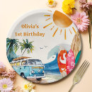 Suche nach surfing teller Strand